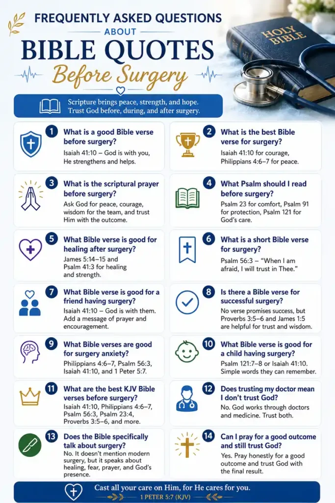 Frequently Asked Questions About Bible Quotes Before Surgery