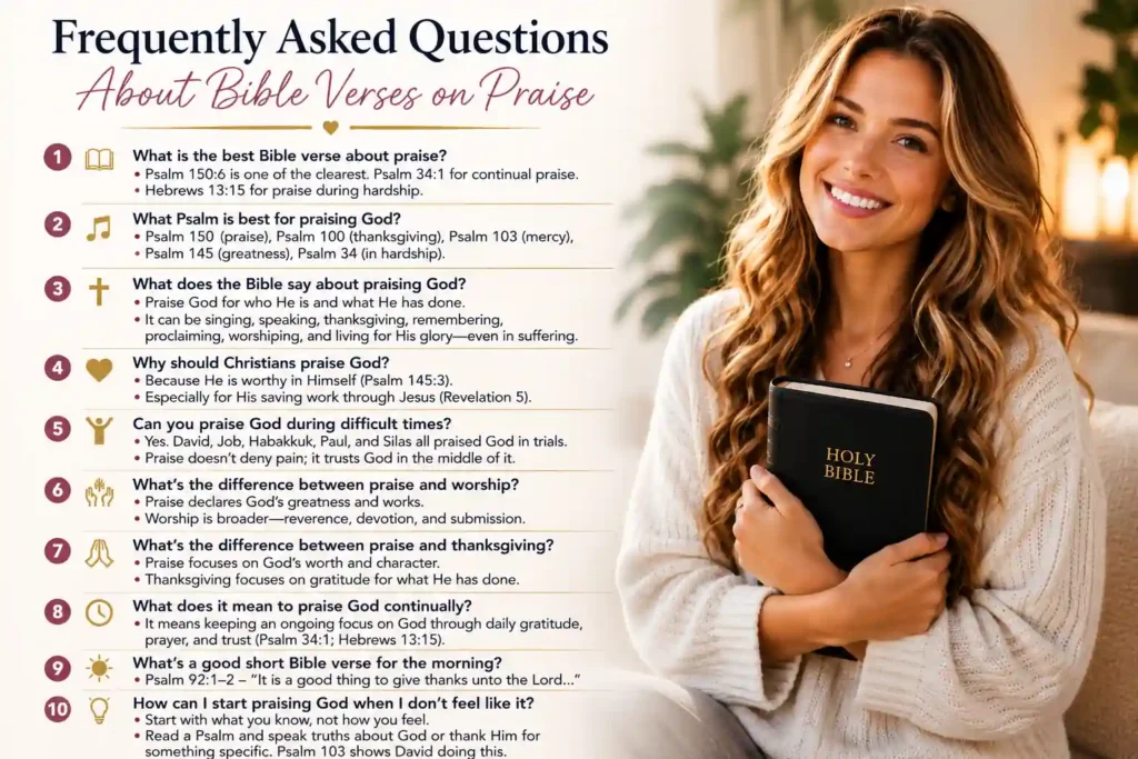 Frequently Asked Questions About Bible Verses on Praise