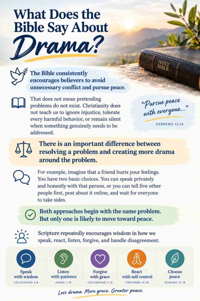 What Does the Bible Say About Drama