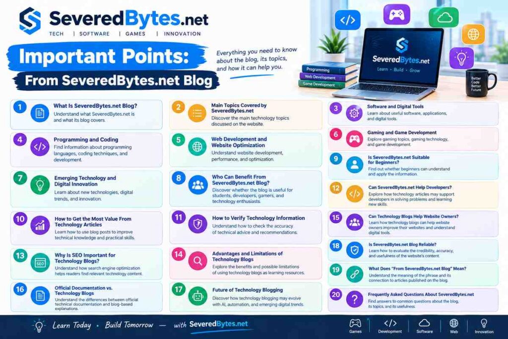 What Is SeveredBytes.net Blog